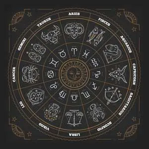 Online Astrology to get best remedies for your Problems