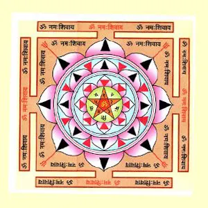 जानें क्या है महामृत्युंजय यंत्र और लाभ