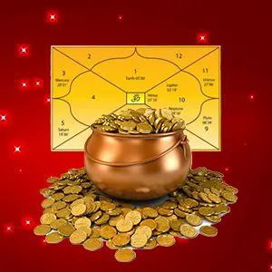 कुंडली में किस प्रकार के योग कहलाते हैं व्यक्ति के लिए राजयोग