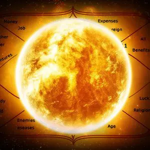 Planetary Remedies for a Weak Sun in Kundali