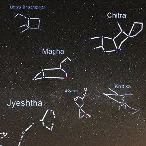 Nakshatraphal: And what it means for you