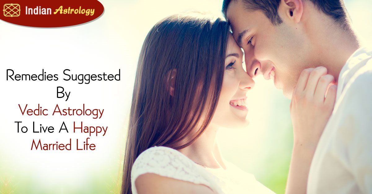 Marriage calculator vedic Marriage Compatibility