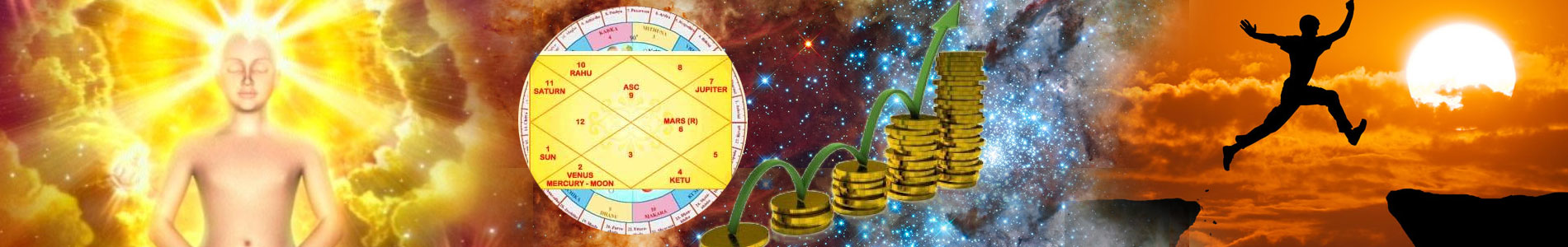 astrology predictions based on bhrigu samhita