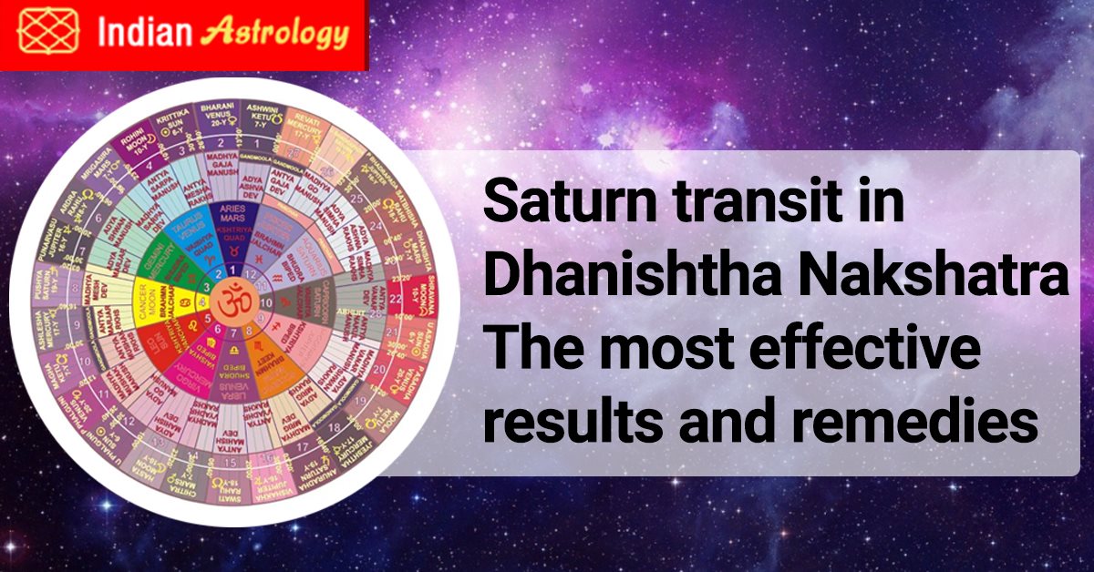 Saturn transit in Dhanishtha nakshatra The most effective results and