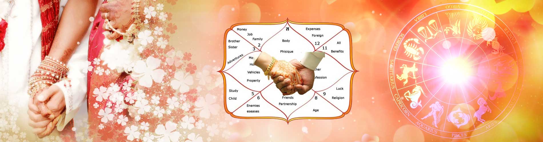 astrology
