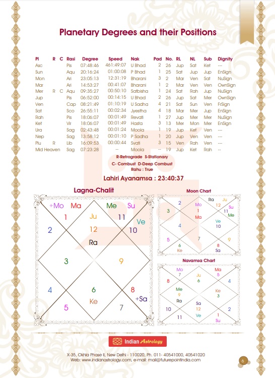 free online horoscope sample screenshot