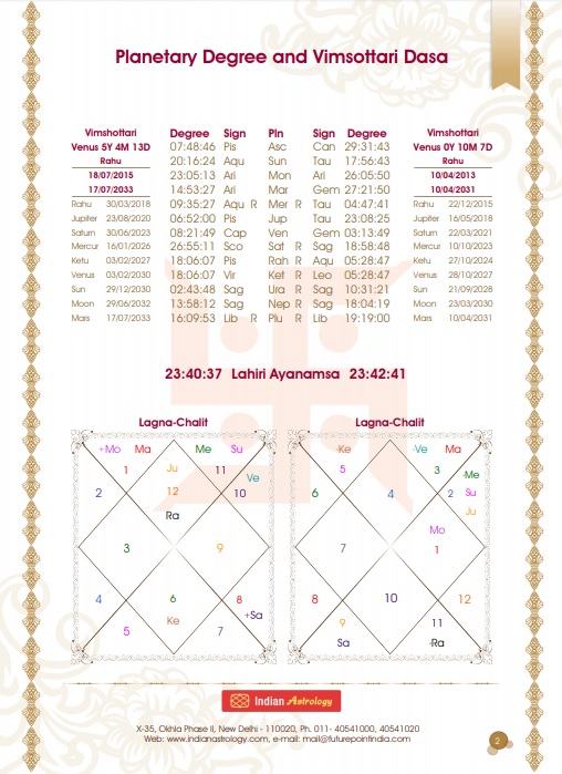 free online horoscope sample screenshot