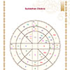 astrology-report