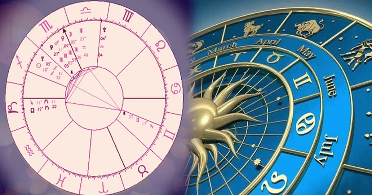 ఆకస్మిక ధననష్టం – Horoscope – Feb 26 2024
