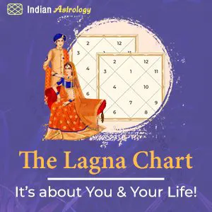 The Lagna Chart – It’s about You and Your Life!