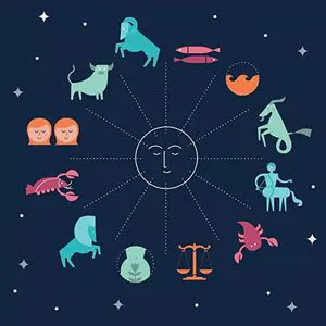 Importance of a Free Horoscope