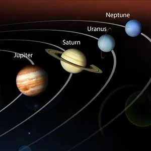Information about 9 planets