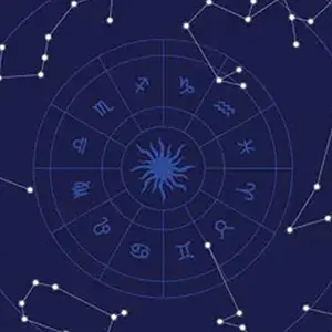Learn : What is Astrology?