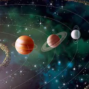 Basic Information about Planets