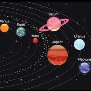 Know the effects planets during their Mahadasha