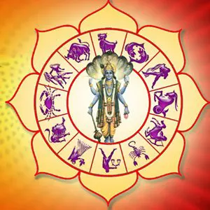 What is the Truth Behind Indian Astrology?