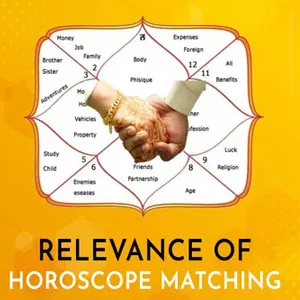 Relevance of Horoscope matching