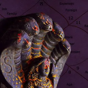 12 Types of Kaal Sarp Dosh present in Kundli