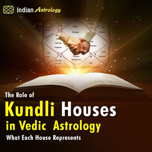 The Role of Kundli Houses in Vedic Astrology: What Each House Represents