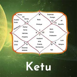 Ketu