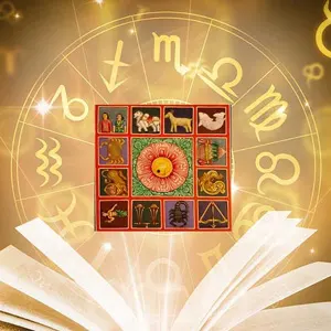 New Theory of Ayanamsha