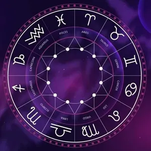 The Impact of sub period