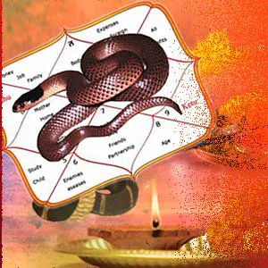 Mystic powers of Kaal Sarp Yoga
