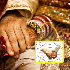 नाड़ी दोष एक शास्त्रीय चिन्तन