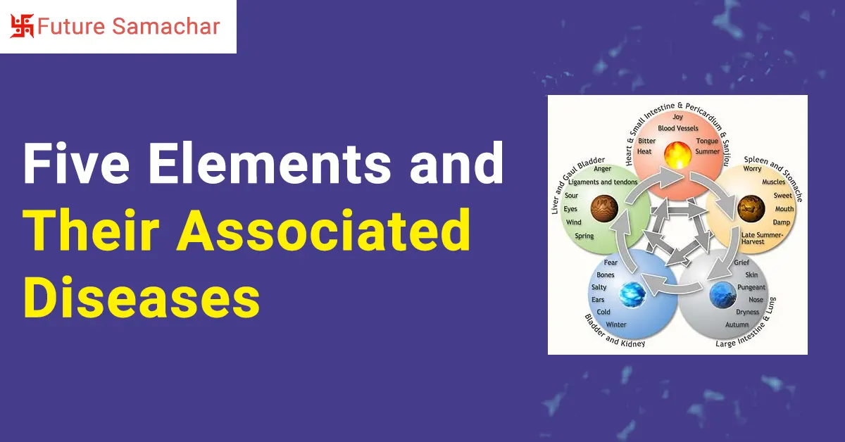 Five Elements and their Associated Diseases