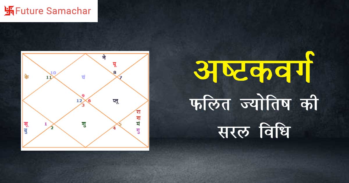 अष्टकवर्ग : फलित ज्योतिष की सरल विधि